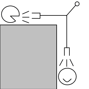 障害物を迂回する方法